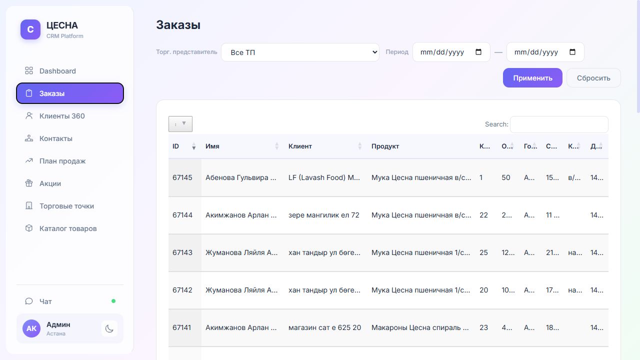 Экран управления заказами CESNA CRM